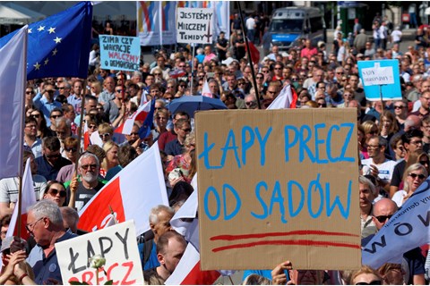 Copyright © Demonstrace Kraków